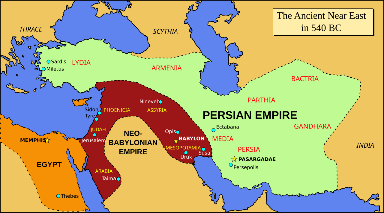 The Population of Ancient Egypt Before 3100 BCE - HurghadaToGo