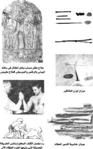 Egypt That You Don't Know