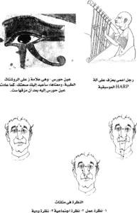 Egypt That You Don't Know