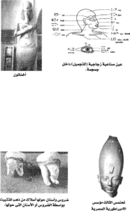 Egypt That You Don't Know