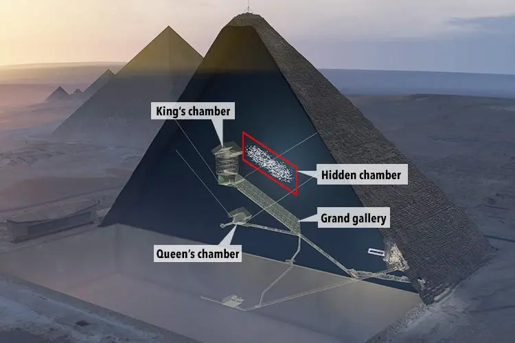 The Hidden Secrets of the Egyptian Pyramids: 7 Mind-Blowing Facts - Hurghada To Go