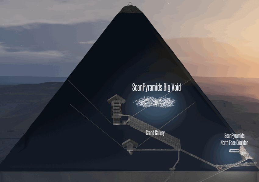 dark secrets of the pyramids