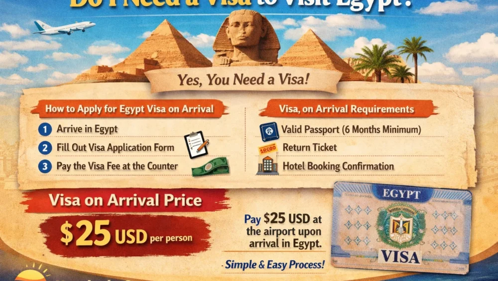 Do I Need a Visa to Visit Egypt? How to Apply Egypt visa on arrival & Price Do I Need a Visa to Visit Egypt?