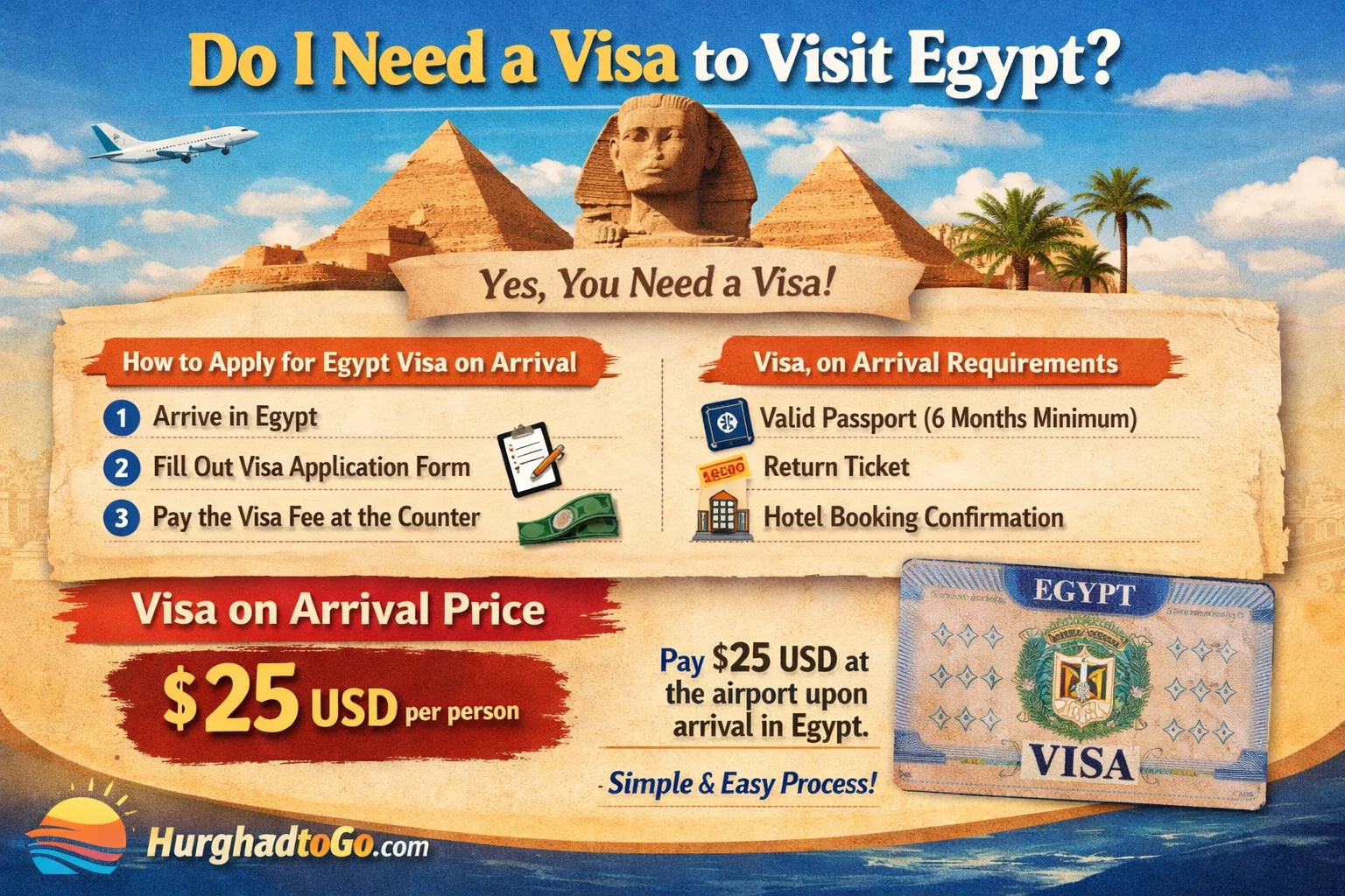 Do I Need a Visa to Visit Egypt? How to Apply Egypt visa on arrival & Price Do I Need a Visa to Visit Egypt?