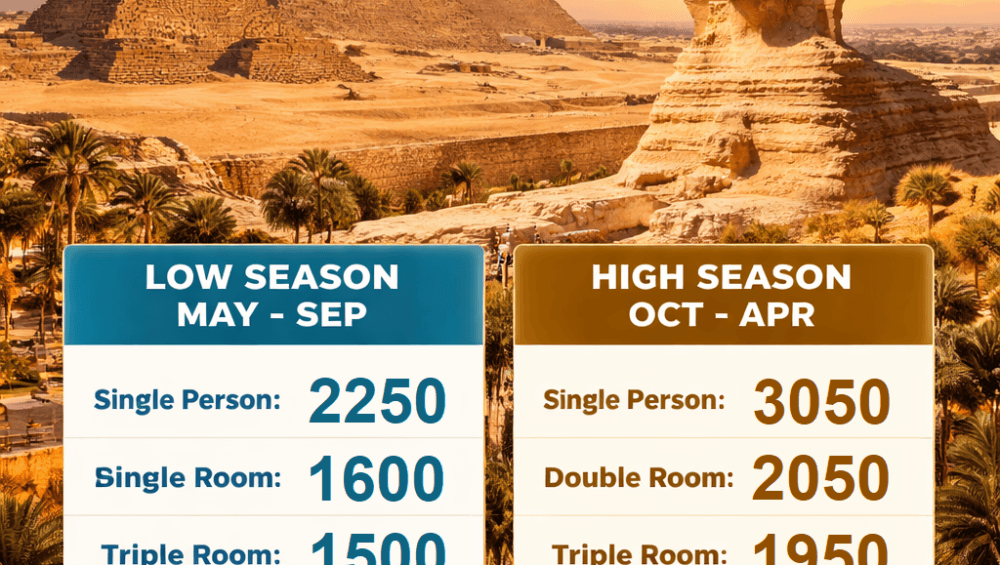 Egypt Travel Package