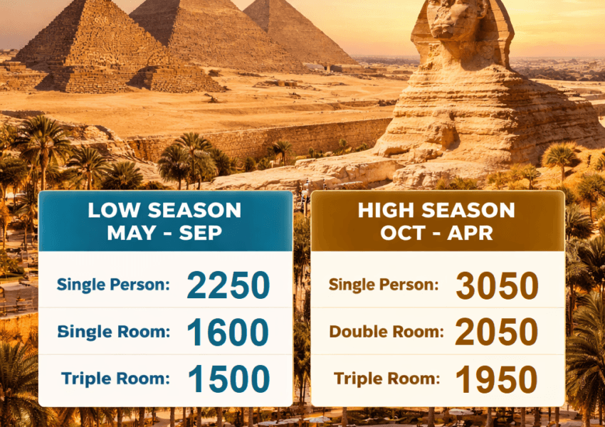 Egypt Travel Package