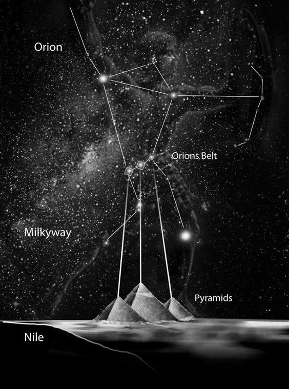 The Code of Egyptian Civilization 10K BC Orion